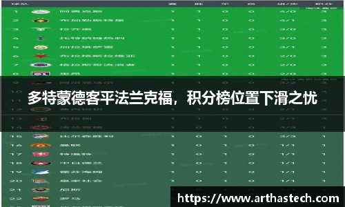 多特蒙德客平法兰克福，积分榜位置下滑之忧