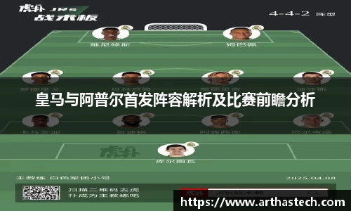 皇马与阿普尔首发阵容解析及比赛前瞻分析