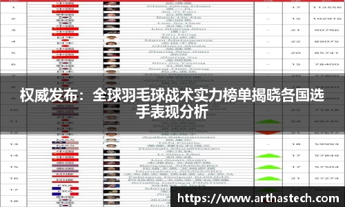 权威发布：全球羽毛球战术实力榜单揭晓各国选手表现分析